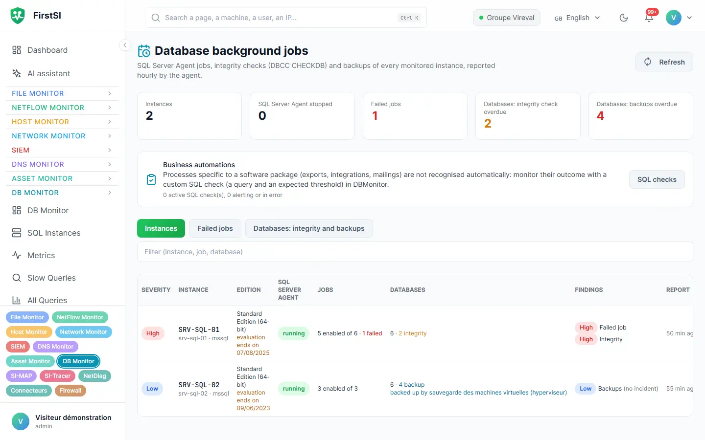 Database background jobs: failed jobs, overdue integrity checks and backups, instance by instance.