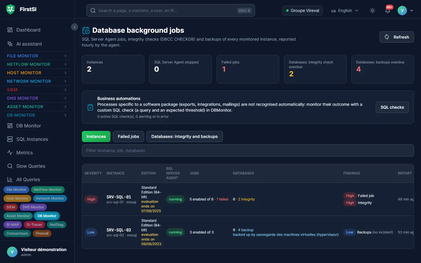 Database background jobs: failed jobs, overdue integrity checks and backups, instance by instance.