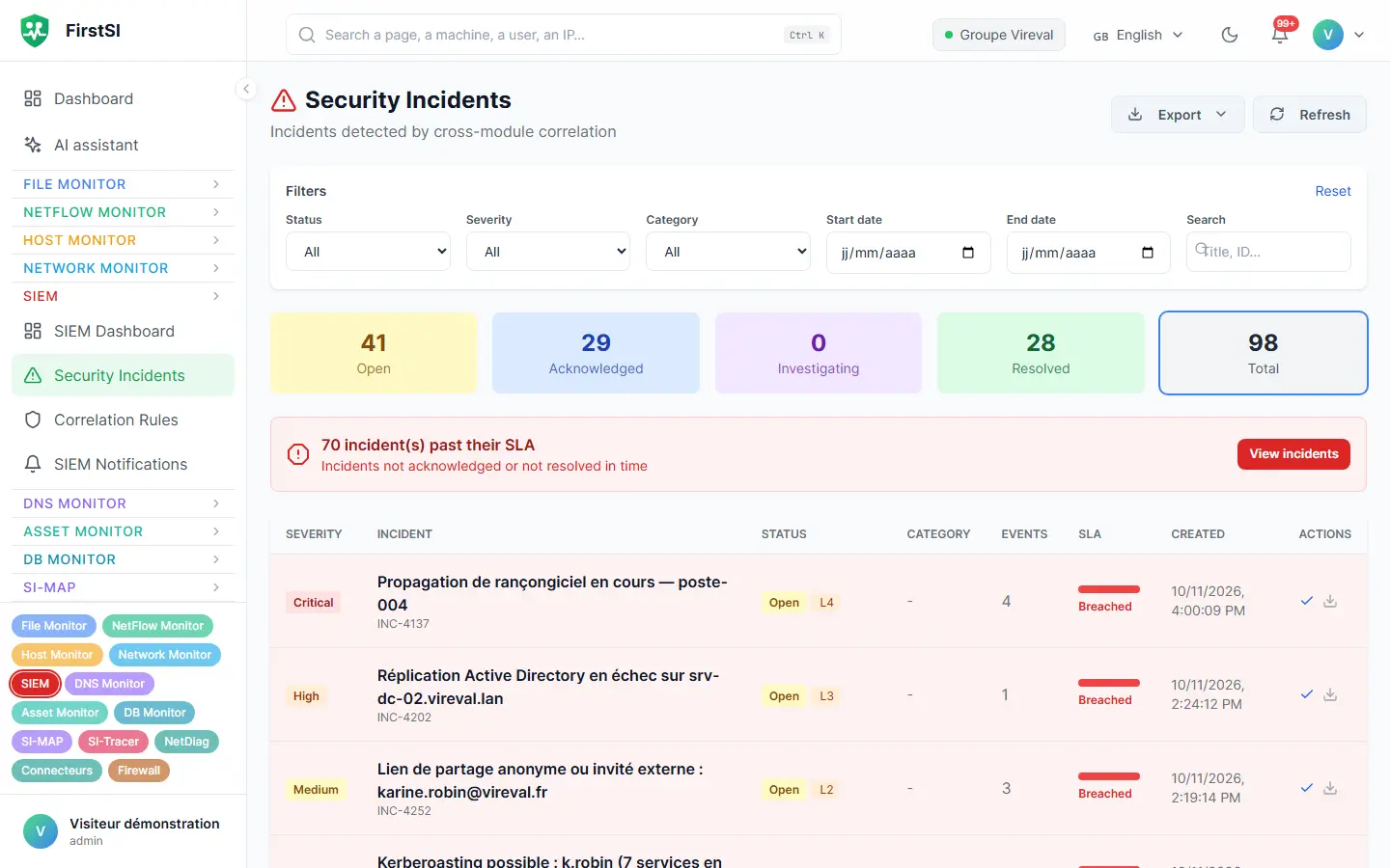 List of correlated security incidents with their severity, status and response-time tracking.