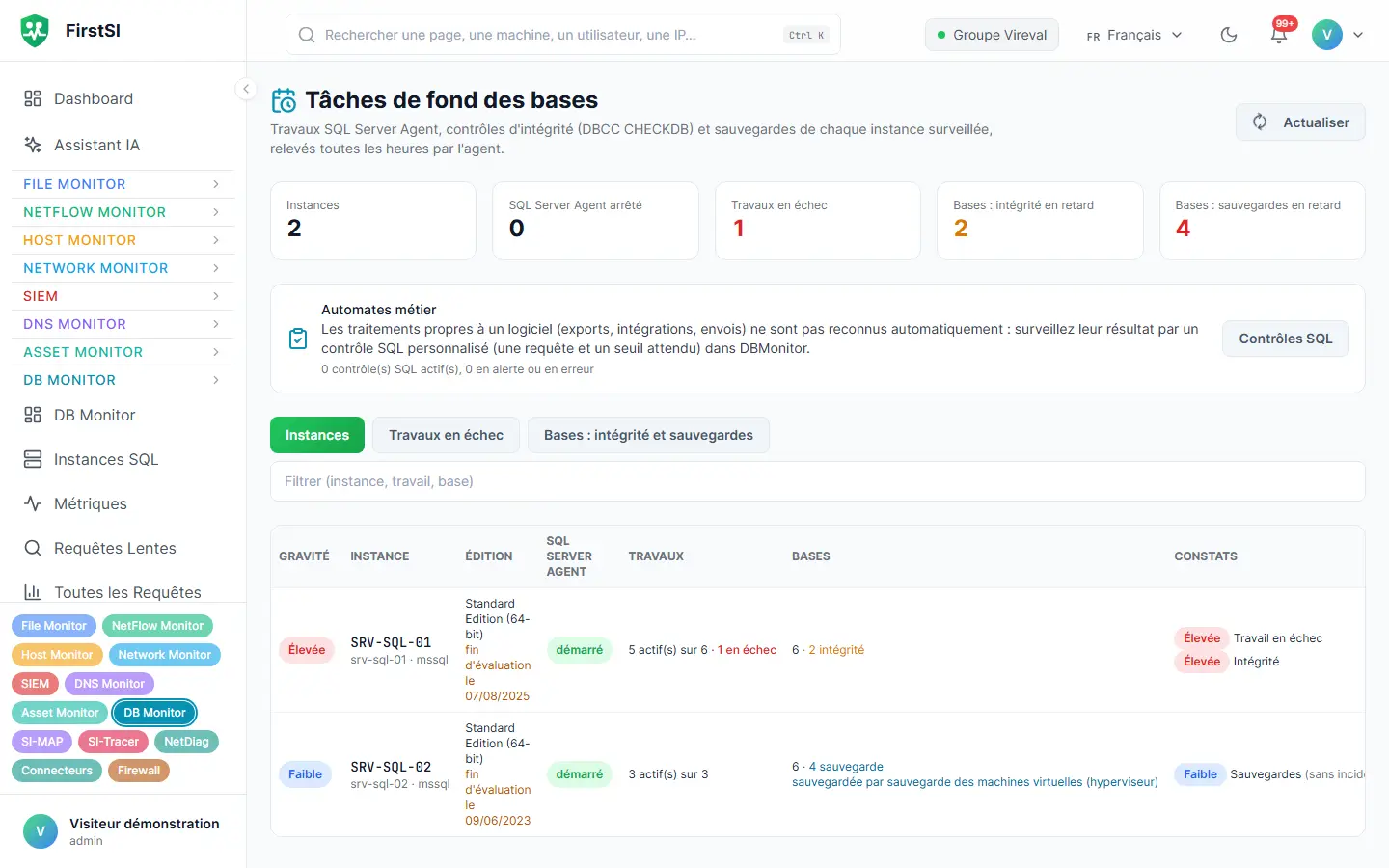 Tâches de fond des bases de données : travaux en échec, contrôles d'intégrité et sauvegardes en retard, instance par instance.