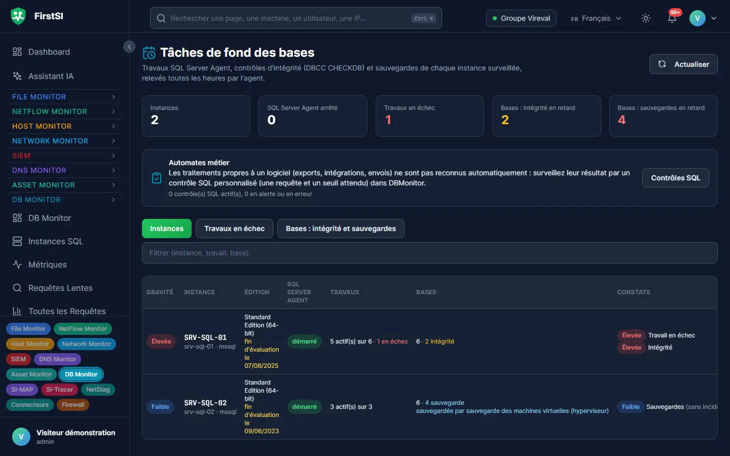Tâches de fond des bases de données : travaux en échec, contrôles d'intégrité et sauvegardes en retard, instance par instance.