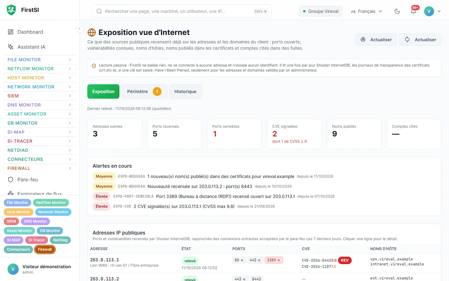 Exposition vue d'Internet : adresses publiques suivies, ports et services exposés, vulnérabilités connues et noms publiés.
