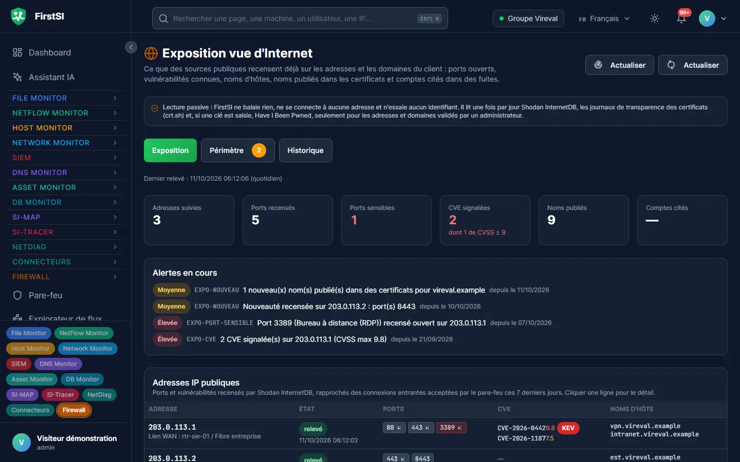 Exposition vue d'Internet : adresses publiques suivies, ports et services exposés, vulnérabilités connues et noms publiés.