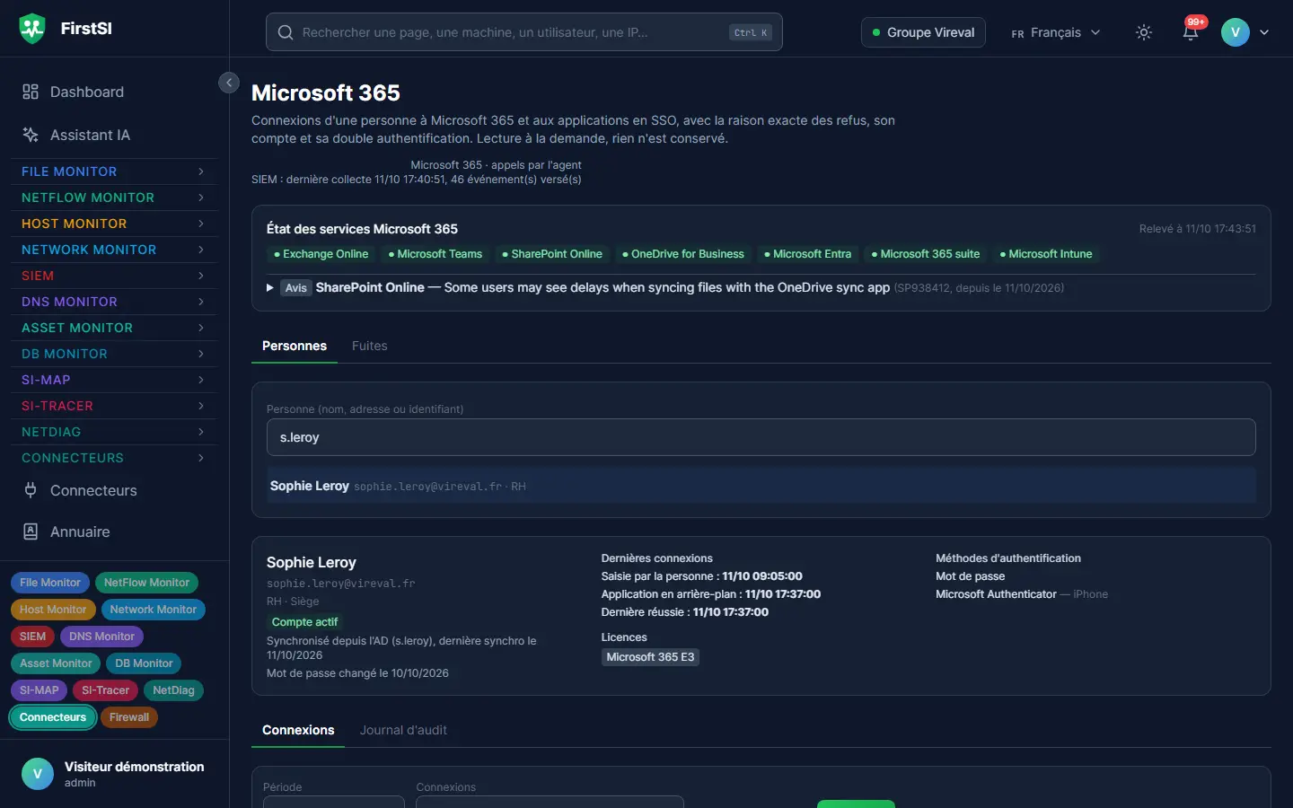 Écran Microsoft 365 : état des services, puis la fiche d'une personne avec ses dernières connexions et ses méthodes d'authentification.
