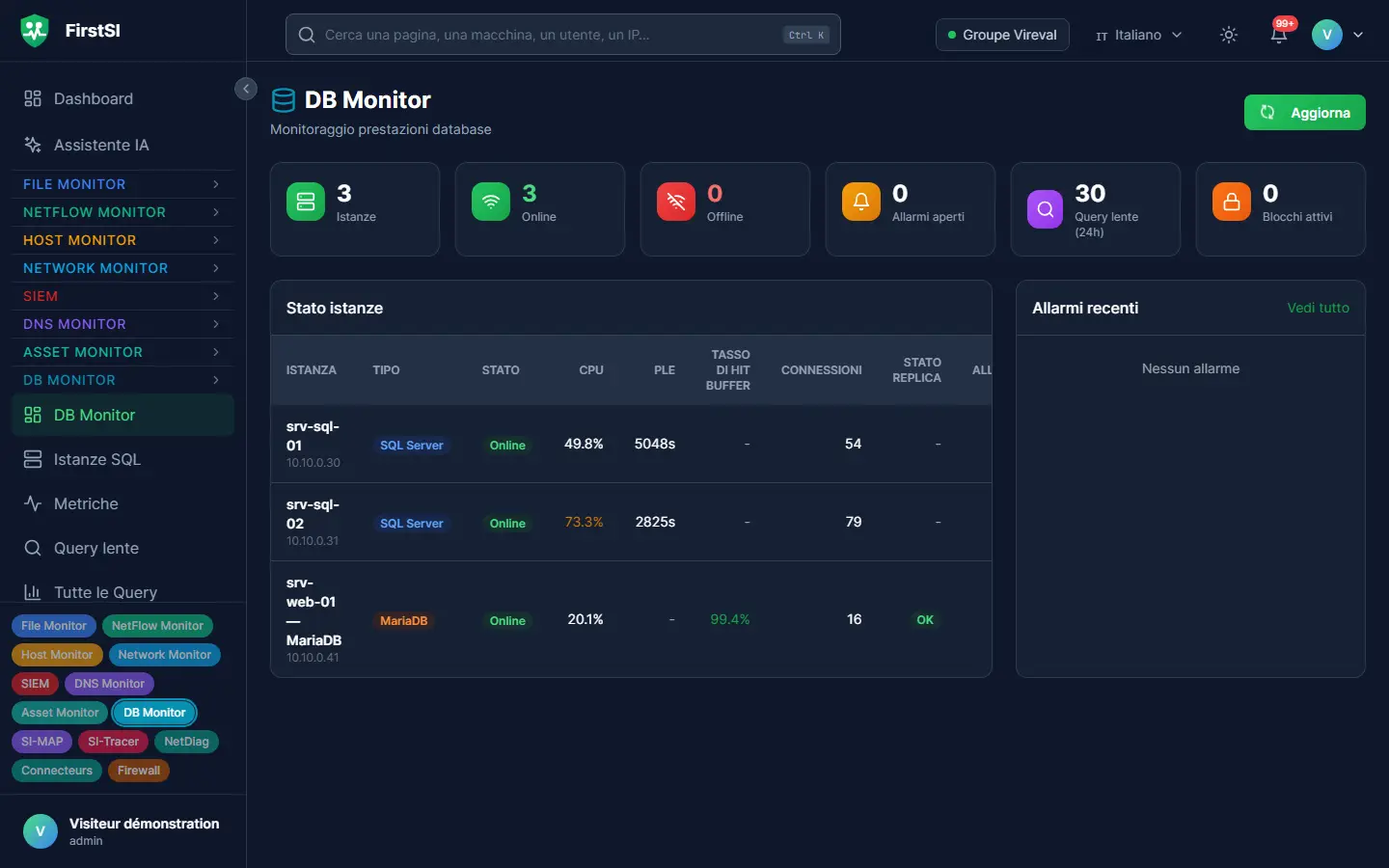 Monitoraggio dei database: stato delle istanze SQL Server e MariaDB, CPU, connessioni e avvisi recenti.