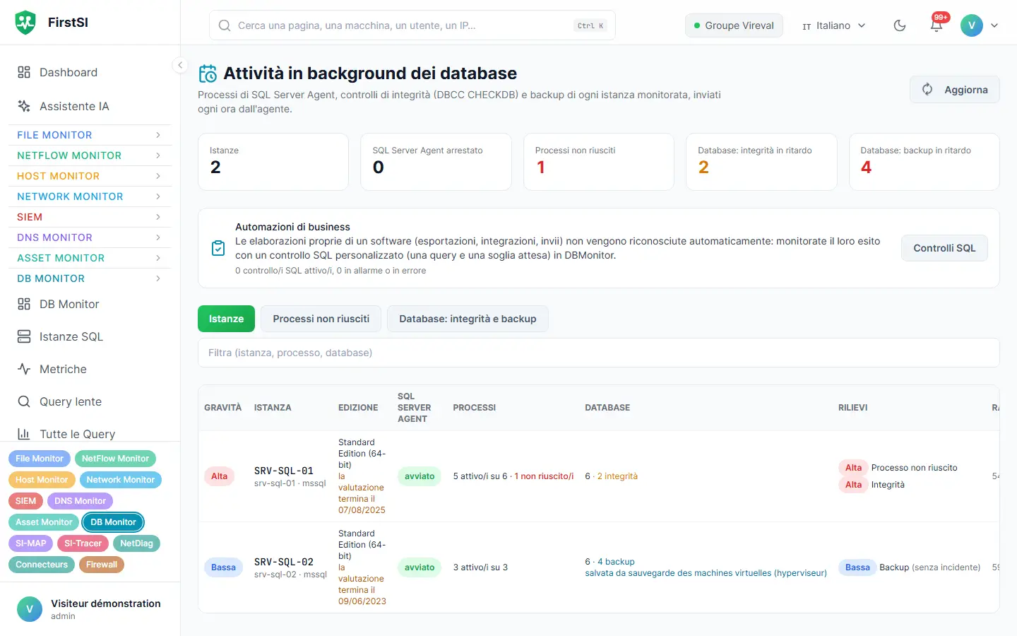 Attività in background dei database: job falliti, controlli di integrità e backup in ritardo, istanza per istanza.