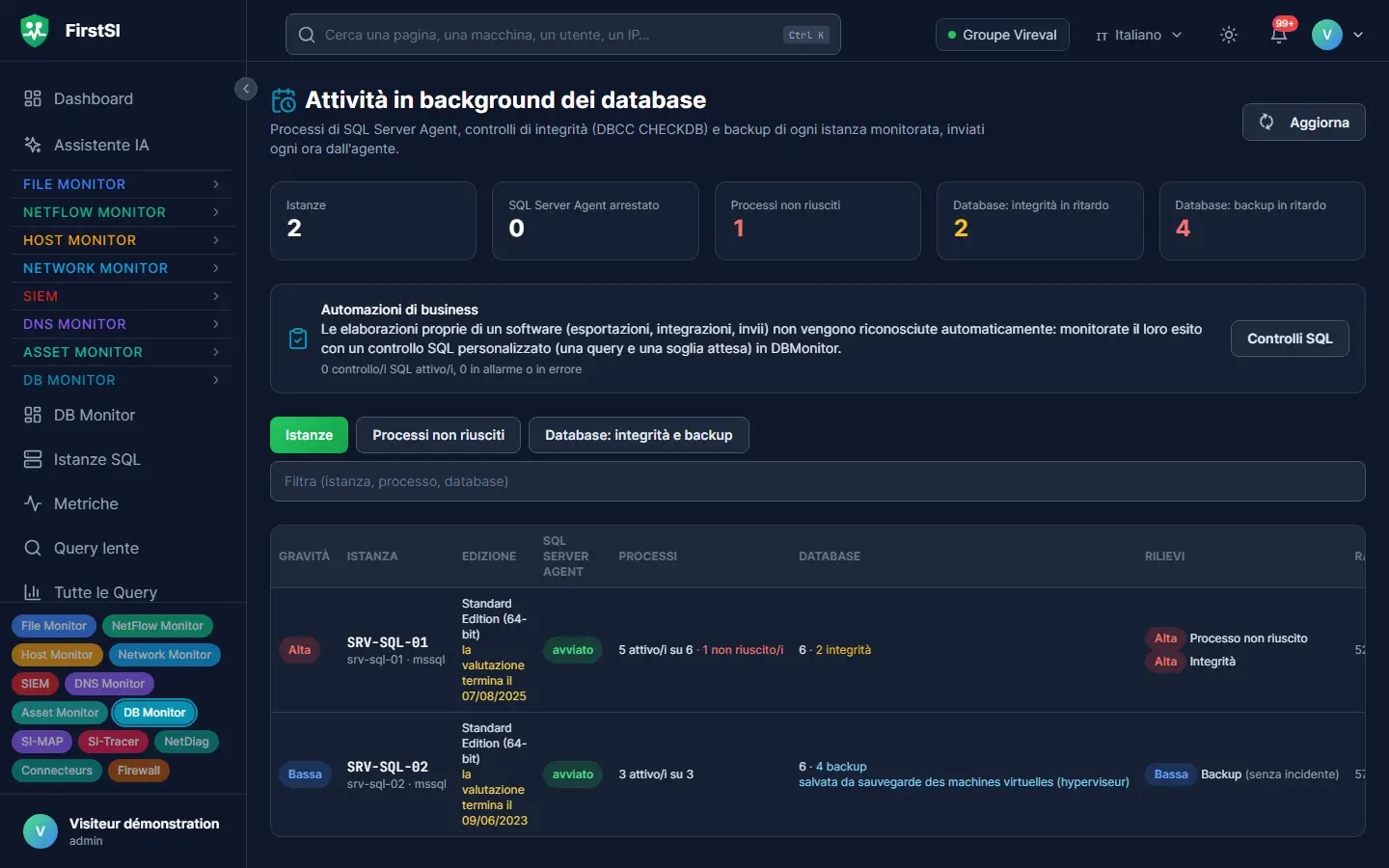 Attività in background dei database: job falliti, controlli di integrità e backup in ritardo, istanza per istanza.