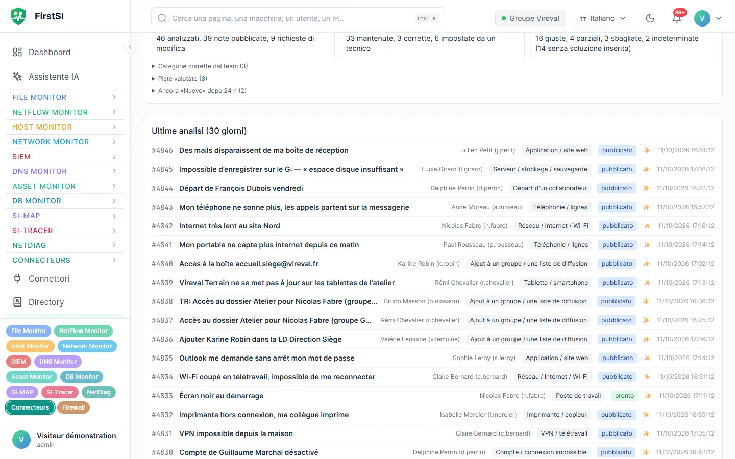 Pre-diagnosi dei ticket: bilancio delle analisi ed elenco degli ultimi ticket verificati, con categoria e nota pubblicata.