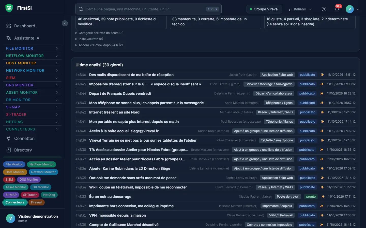 Pre-diagnosi dei ticket: bilancio delle analisi ed elenco degli ultimi ticket verificati, con categoria e nota pubblicata.