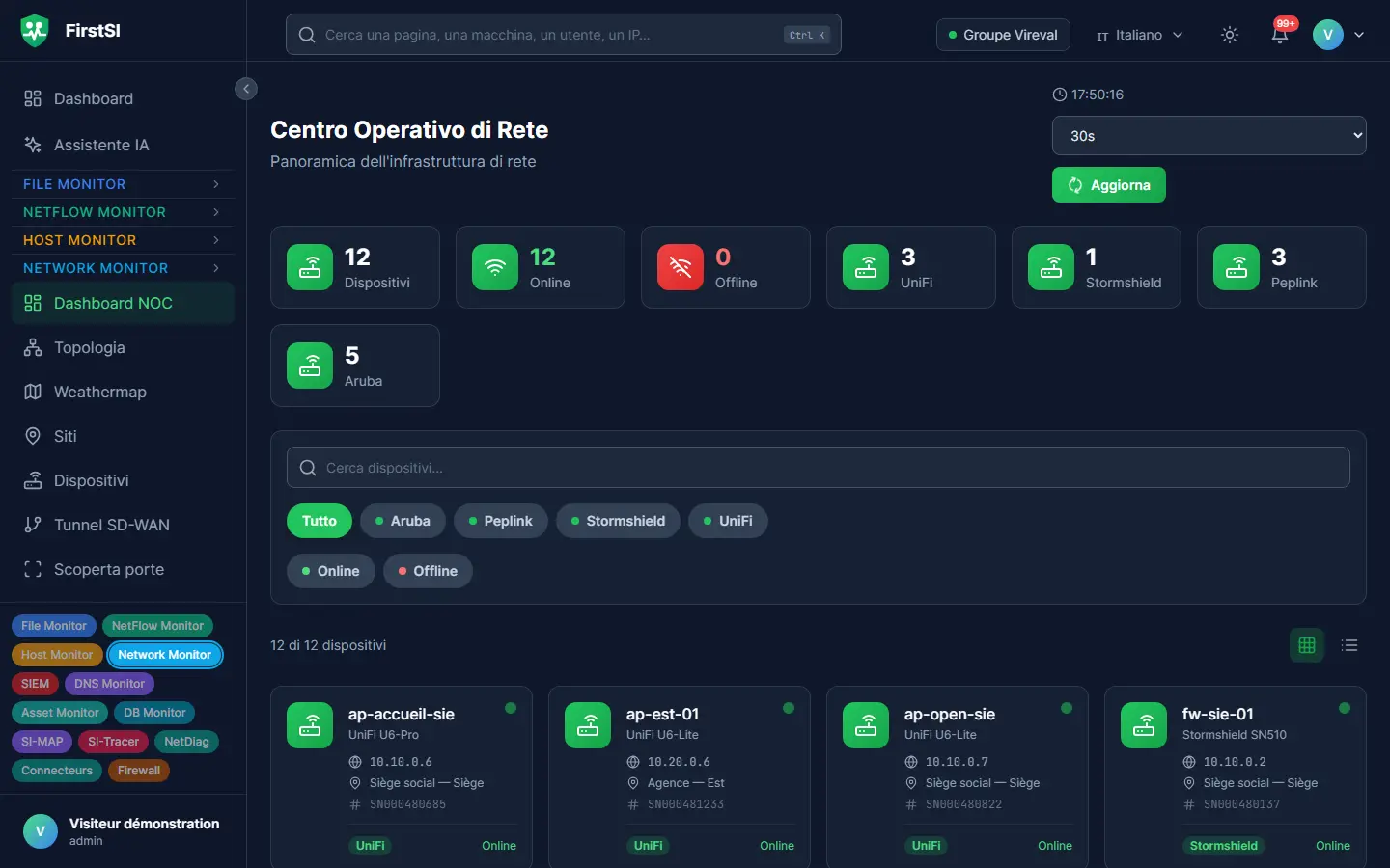 Dashboard di rete: apparati online e offline per marca, poi ogni access point, firewall e router con la sua sede.
