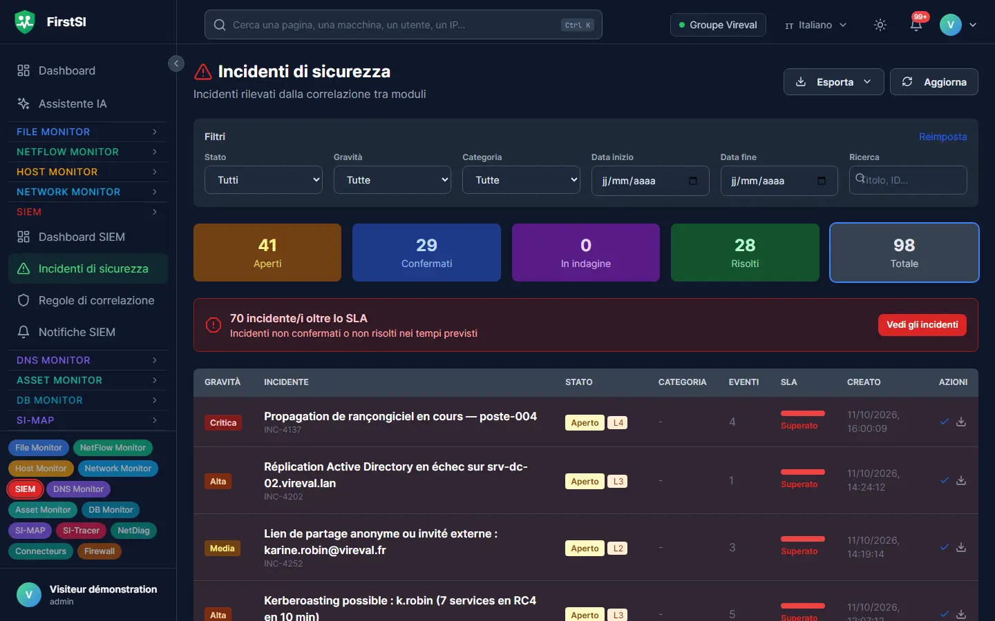 Elenco degli incidenti di sicurezza correlati, con gravità, stato e rispetto dei tempi di gestione.